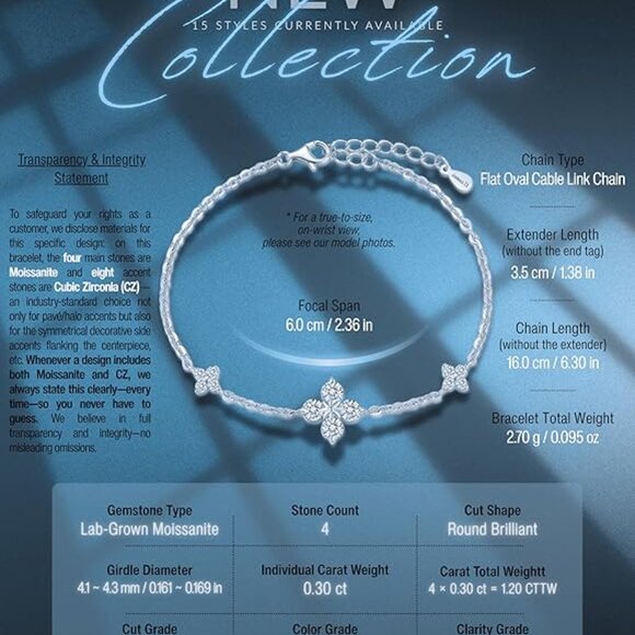 Moissanite Charm Bracelet 1.2ct Sterling Silver Cable Chain Gift Set NWT - Picture 7 of 7